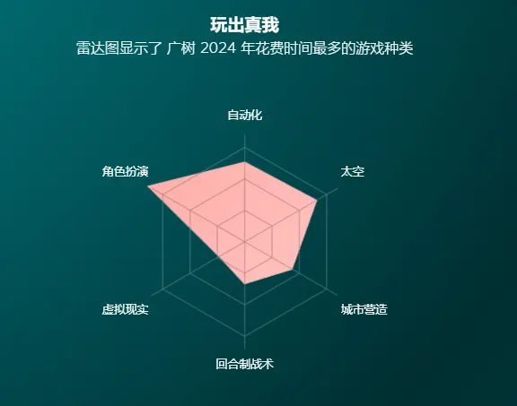 QQ20241224-104116