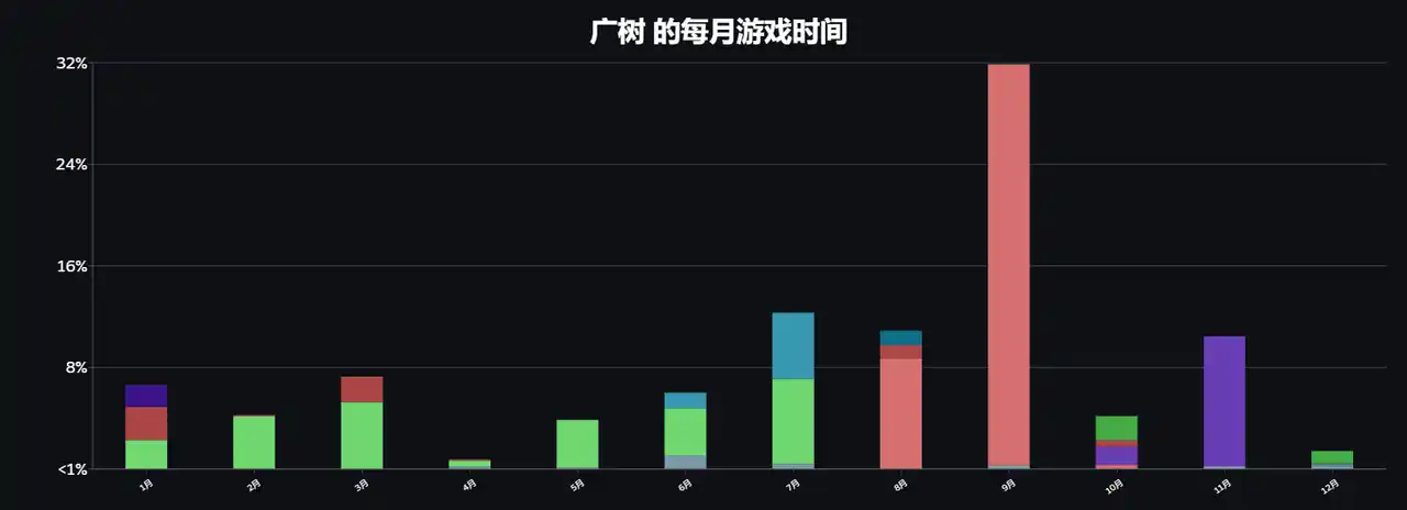 QQ20241224-104347